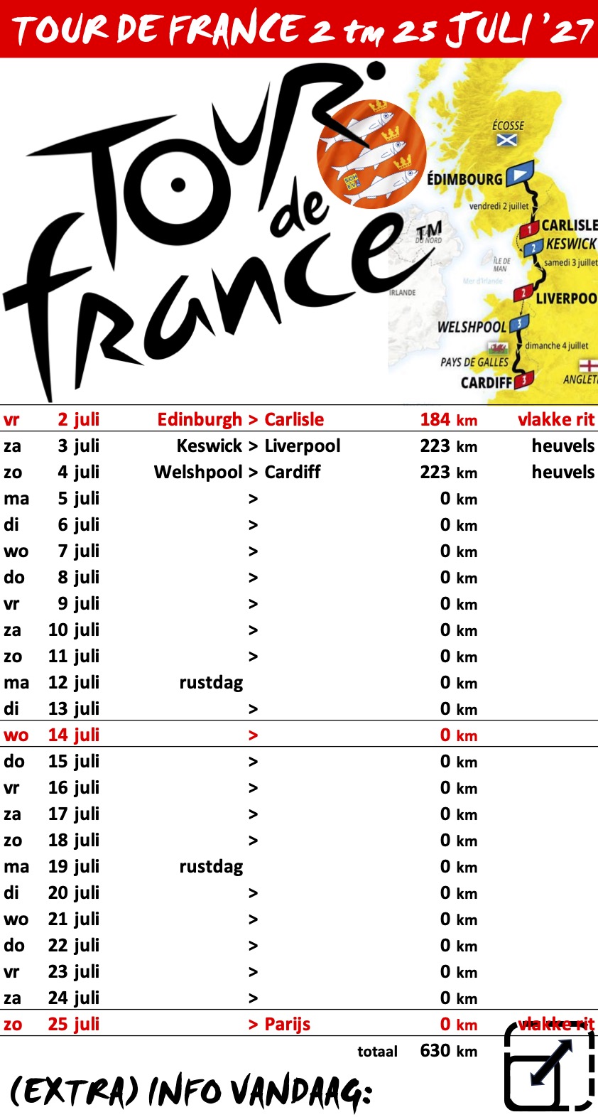 Le tour de France
