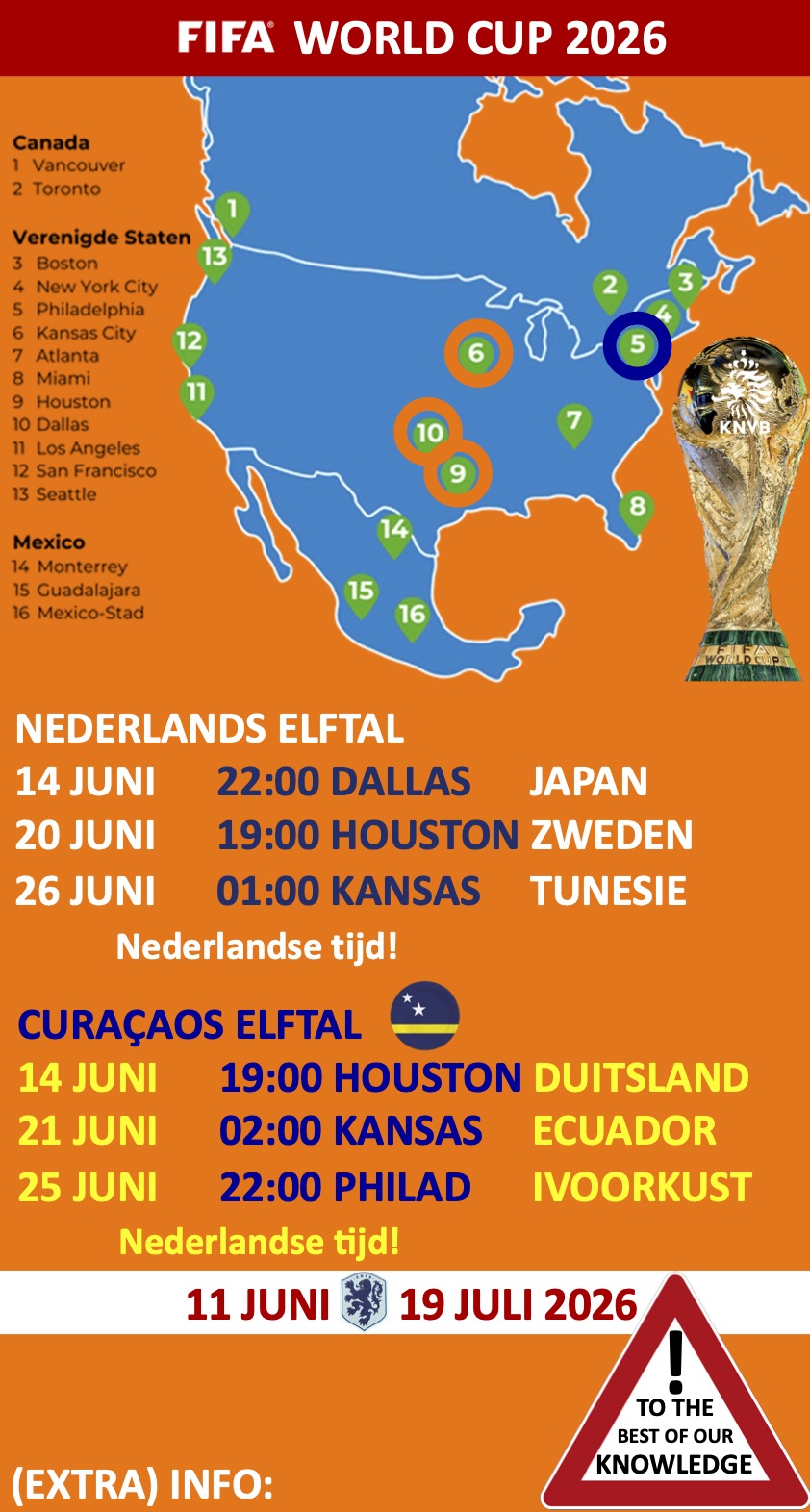 WK voetbal 2026 11 juni ™ 19 juli USA Canada Mexico Wereld Kampioenschap Voetbal